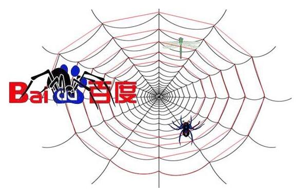搜索引擎蜘蛛陷阱有哪些？如何避免蜘蛛陷阱