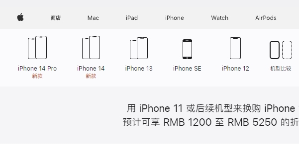 蘋(píng)果手機(jī)網(wǎng)站專題seo舉例