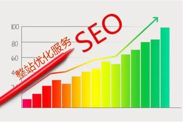 整站優(yōu)化公司能夠起到哪些關(guān)鍵作用？