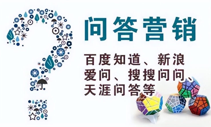問答營銷：以問題引發(fā)思考，以答案吸引關(guān)注
